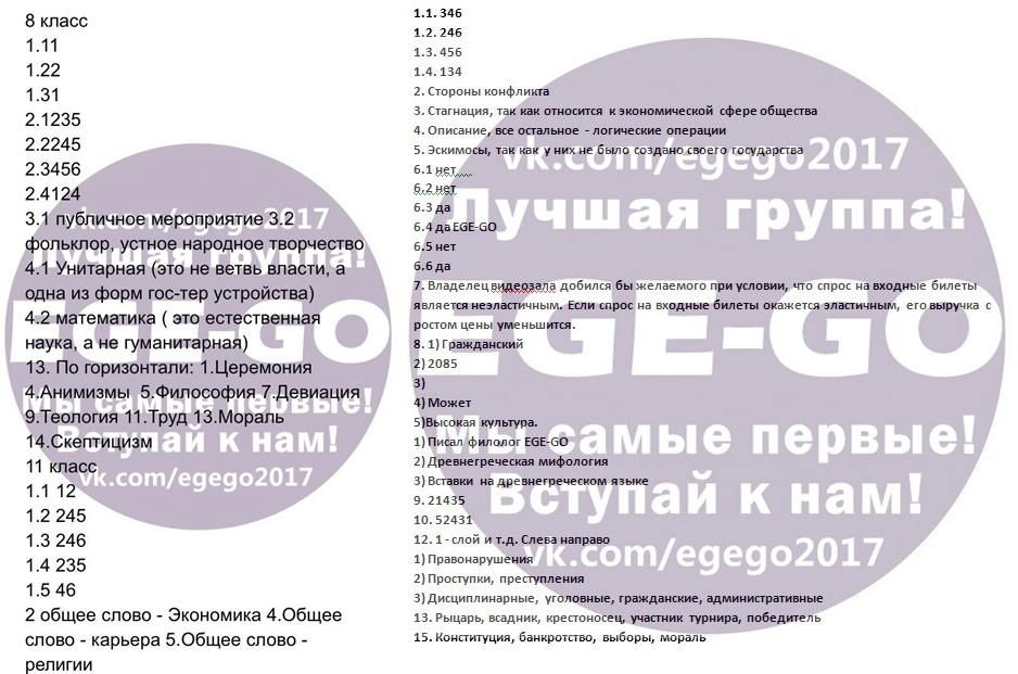 Кдр обществознание 11 класс октябрь
